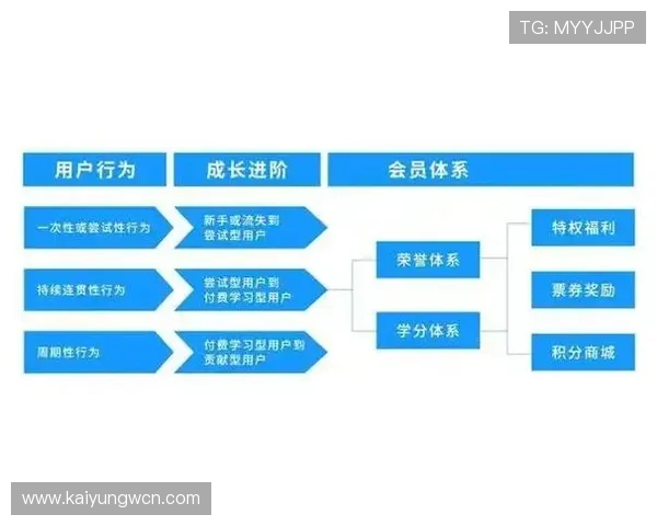 开云体育旗舰厅最新官方平台全面解析，助你轻松畅享高品质体育娱乐体验